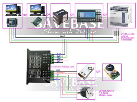 cnc machine circuit diagram pdf|parts made by cnc machine.